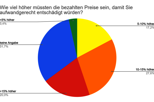 74821.png